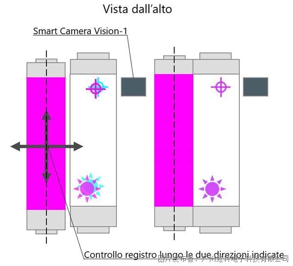 CaseStudy_OMET_LowRes_EN-4.jpg